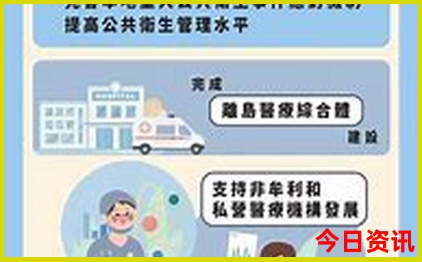 硬派越野排行榜前十名